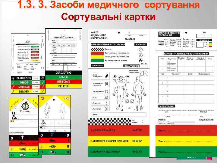 1. 3. 3. Засоби медичного сортування Сортувальні картки 