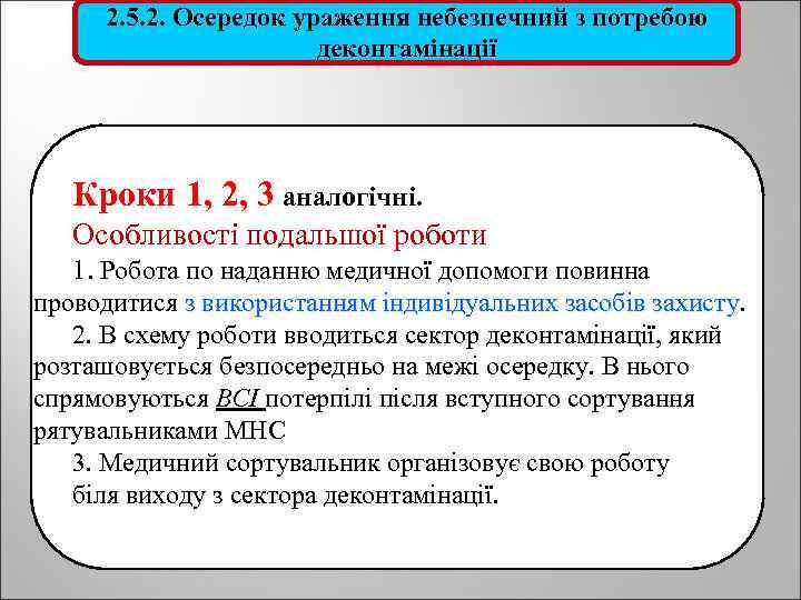 2. 5. 2. Осередок ураження небезпечний з потребою деконтамінації Кроки 1, 2, 3 аналогічні.