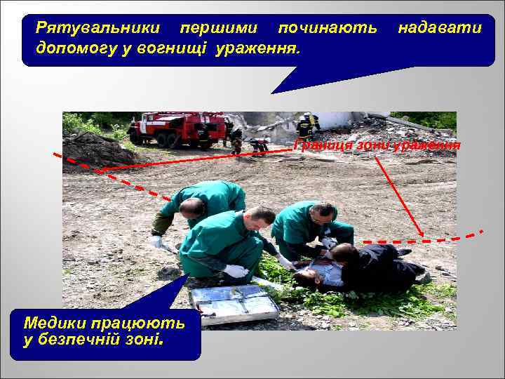 Рятувальники першими починають допомогу у вогнищі ураження. надавати Границя зони ураження Медики працюють у