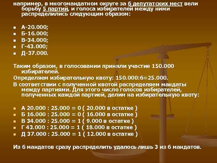 например, в многомандатном округе за 6 депутатских мест вели борьбу 5 партий, и голоса