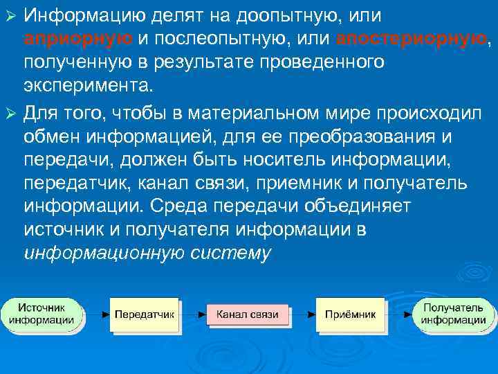 Информацию делят на доопытную, или априорную и послеопытную, или апостериорную, полученную в результате проведенного