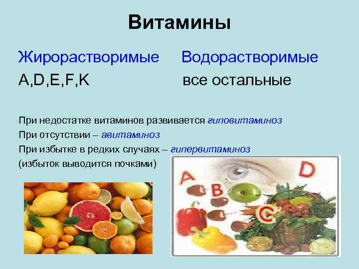 Витамины Жирорастворимые Водорастворимые А, D, E, F, K все остальные При недостатке витаминов развивается