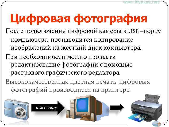 Вид какое цифр. Устройства мультимедийной обработки. Технология создания и обработки цифровой мультимедийной информации. Основные понятия обработки мультимедийной информации.. Обработка информации ПК производится.