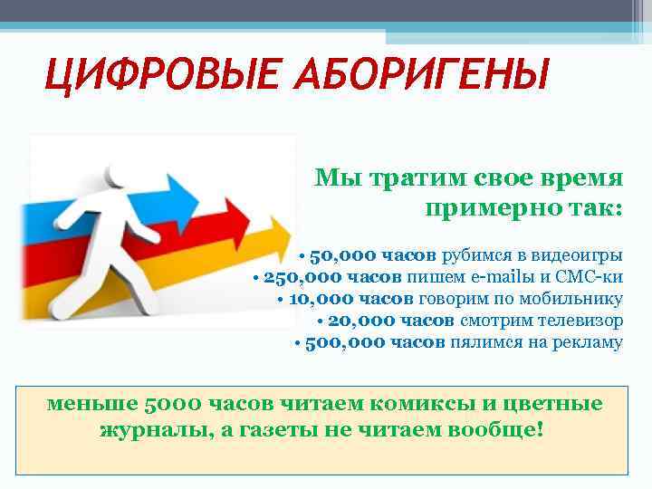 ЦИФРОВЫЕ АБОРИГЕНЫ Мы тратим свое время примерно так: • 50, 000 часов рубимся в