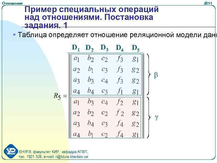 Отношения Пример специальных операций над отношениями. Постановка задания. 1 2011 § Таблица определяет отношение