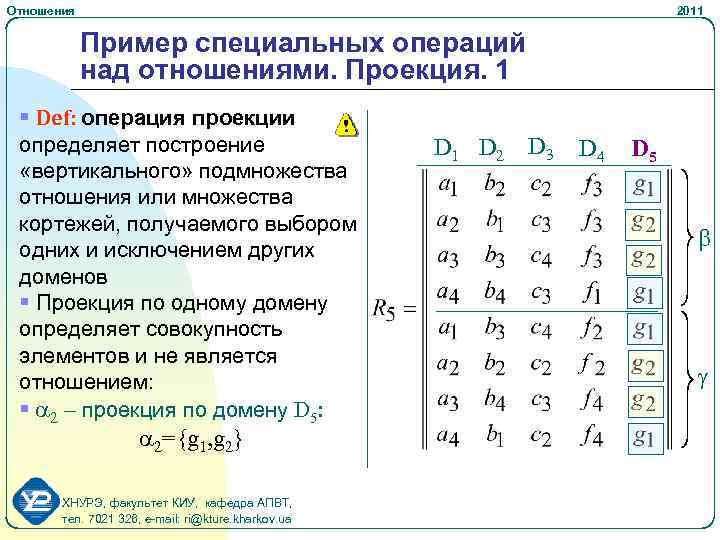 Операция проекция