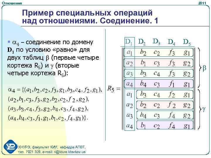 Отношения 2011 Пример специальных операций над отношениями. Соединение. 1 § a 4 – соединение