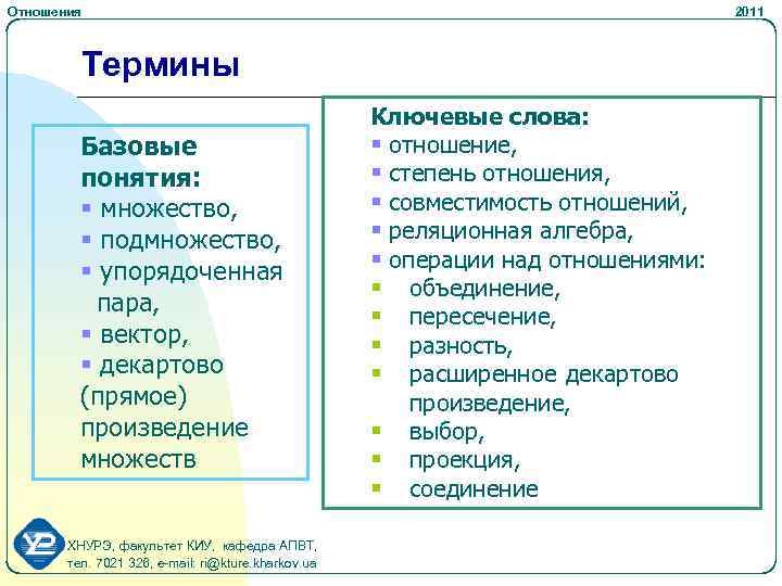 Отношения 2011 Термины Базовые понятия: § множество, § подмножество, § упорядоченная пара, § вектор,