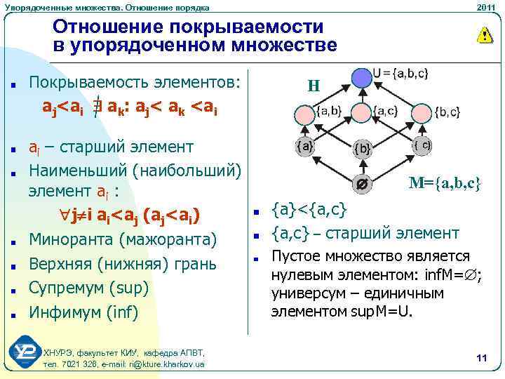 Отношение частичного порядка. Пример упорядоченного множества. Отношение порядка. Упорядоченные множества.. Определение упорядоченного множества. Частично упорядоченное множество.