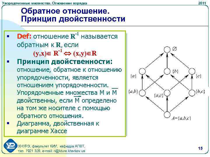 Упорядоченные множества. Отношение порядка 2011 Обратное отношение. Принцип двойственности § § § Def: отношение