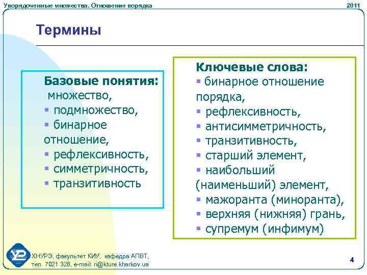 Упорядоченные множества. Отношение порядка 2011 Термины Базовые понятия: множество, § подмножество, § бинарное отношение,