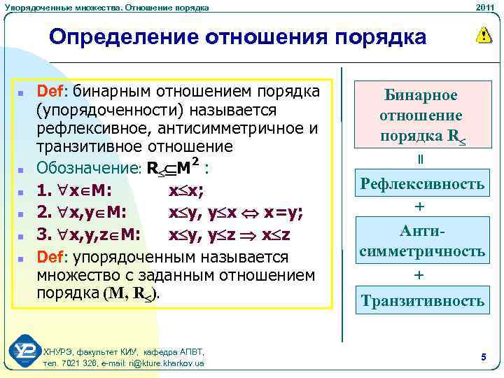 Упорядоченные множества. Отношение порядка 2011 Определение отношения порядка n n n Def: бинарным отношением