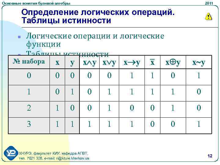 Таблица кост. Основные логические операции таблицы истинности. Таблица истинности дискретная математика. Алгебра логики таблицы истинности. Дискретная математика таблица операций.