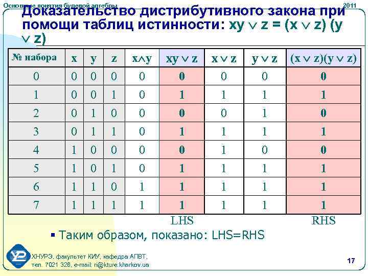 Таблица истинности информатика калькулятор