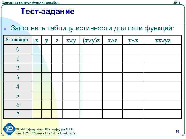Основные понятия булевой алгебры 2011 Тест-задание n Заполнить таблицу истинности для пяти функций: №
