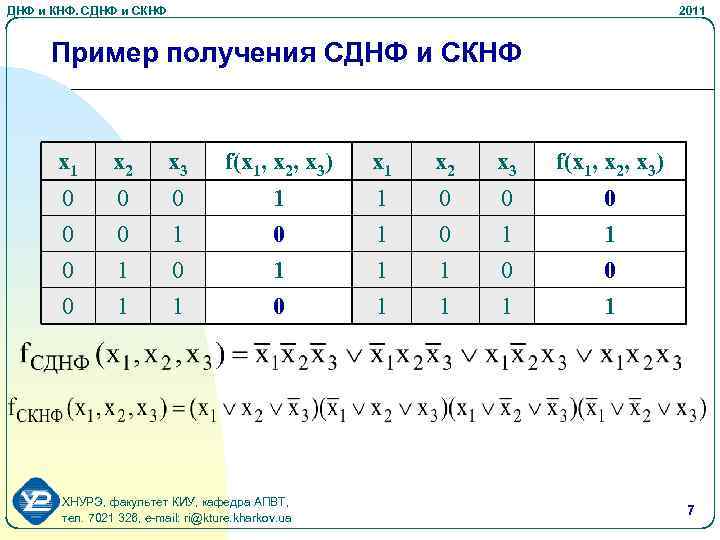 Кнф примеры