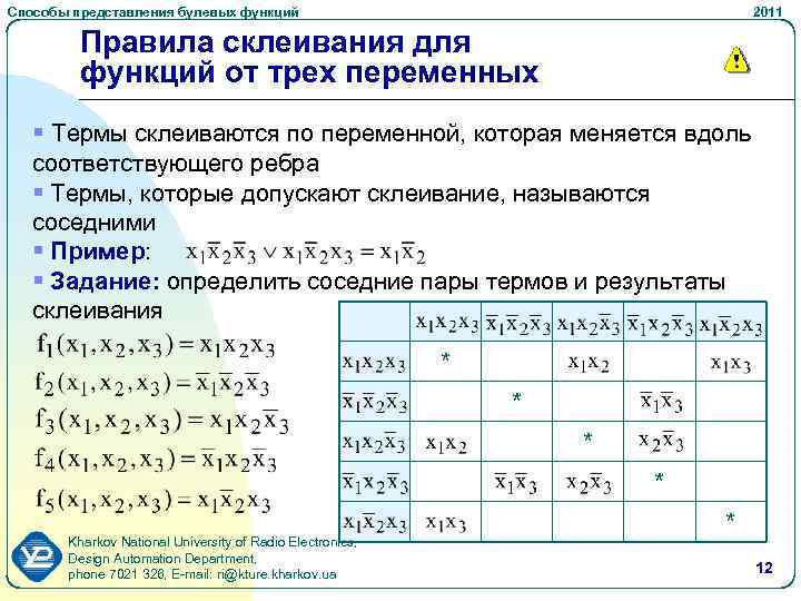 Правила 2011