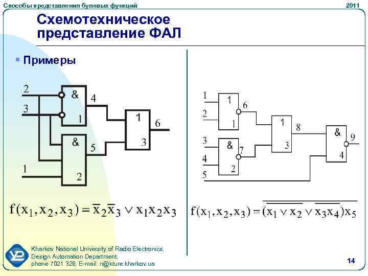 Способы представления булевых функций 2011 Схемотехническое представление ФАЛ § Примеры Kharkov National University of