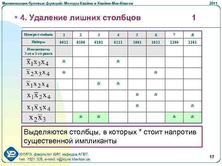 Минимизация булевых функций. Методы Квайна и Квайна-Мак-Класки 2011 § 4. Удаление лишних столбцов 1
