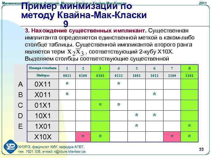 Таблица истинности днф. Метод Квайна. Метод Квайна пример. Метод Квайна Мак-Класки. Метод Квайна для ДНФ.