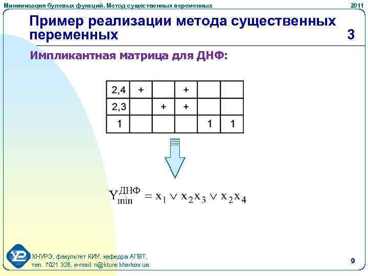 Минимизация булевых функций. Метод существенных переменных 2011 Пример реализации метода существенных переменных 3 Импликантная