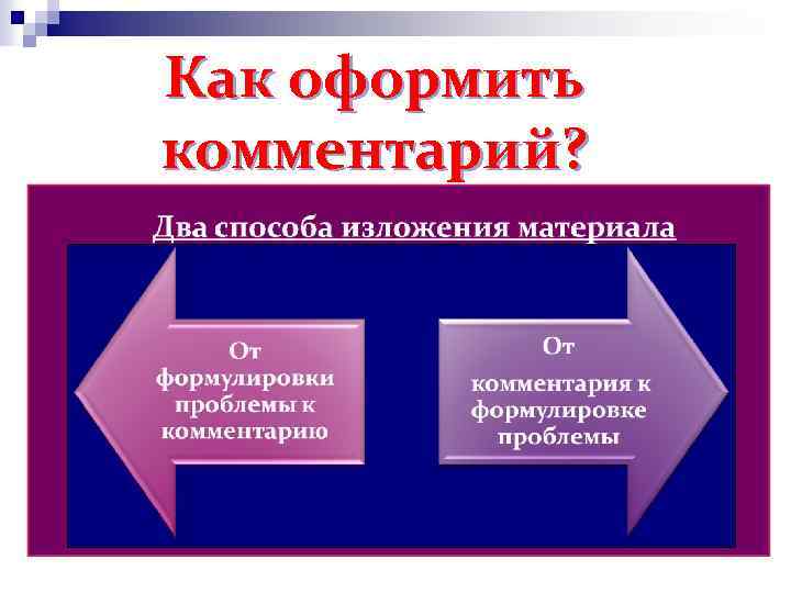 Как оформить комментарий? ü Автор раскрывает проблему на примере… ü В центре внимания автора…