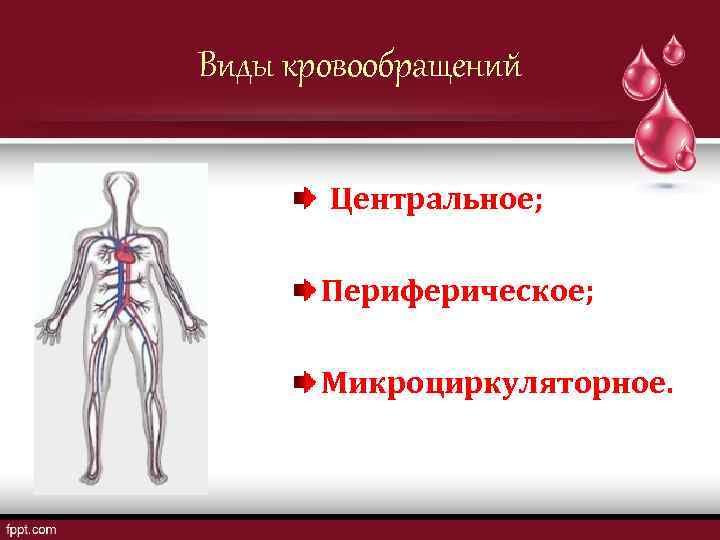 Периферическое центральное нарушение. Нарушение центрального и периферического кровообращения. Центральные и периферические сосуды. Центральное и периферическое кровообращение. Периферический кровоток.