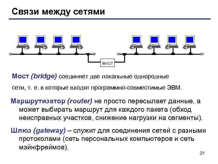 Можно ли сеть