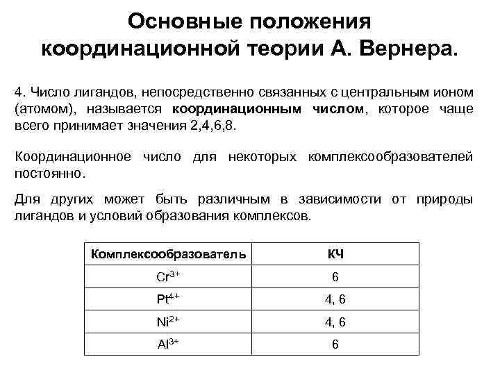 Основные положения координационной теории А. Вернера. 4. Число лигандов, непосредственно связанных с центральным ионом