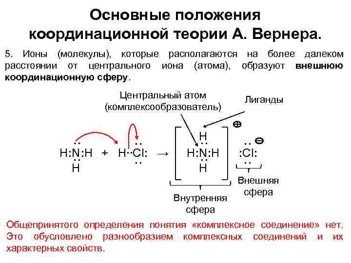 Строение комплексных соединений согласно координационной теории вернера. Теория Вернера комплексные соединения. Комплексные соединения координационная теория Вернера. Основные положения теории Вернера комплексные соединения. Координационная теория строения комплексных соединений Вернера..