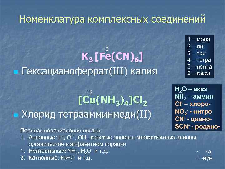 Номенклатура комплексных соединений +3 n K 3 [Fe(CN)6] Гексацианоферрат(III) калия +2 n [Cu(NH 3)4]Cl