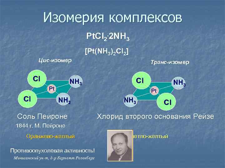 Изомерия комплексов Pt. Cl 2. 2 NH 3 [Pt(NH 3)2 Cl 2] Цис-изомер Cl