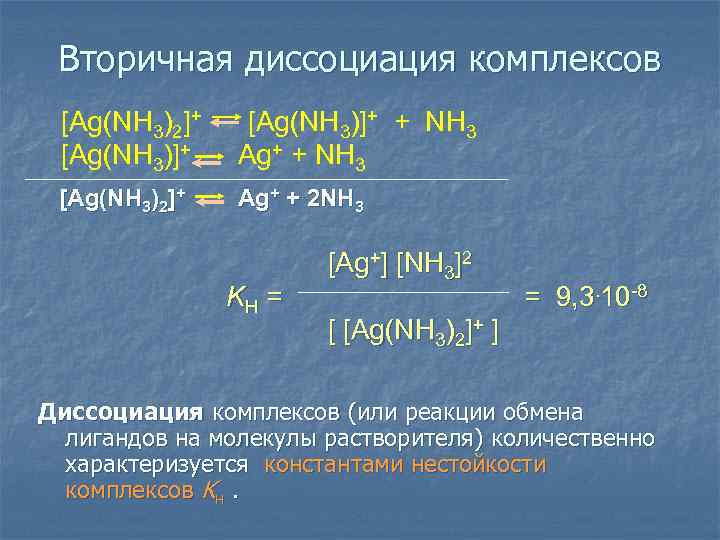 Вторичная диссоциация комплексов [Ag(NH 3)2]+ [Ag(NH 3)]+ + NH 3 Ag+ + NH 3