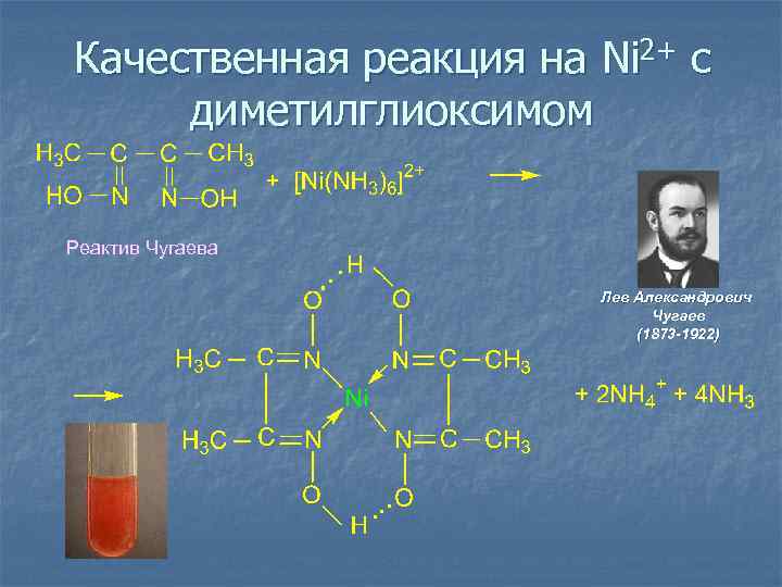 Качественная реакция на Ni 2+ c диметилглиоксимом Реактив Чугаева Лев Александрович Чугаев (1873 -1922)