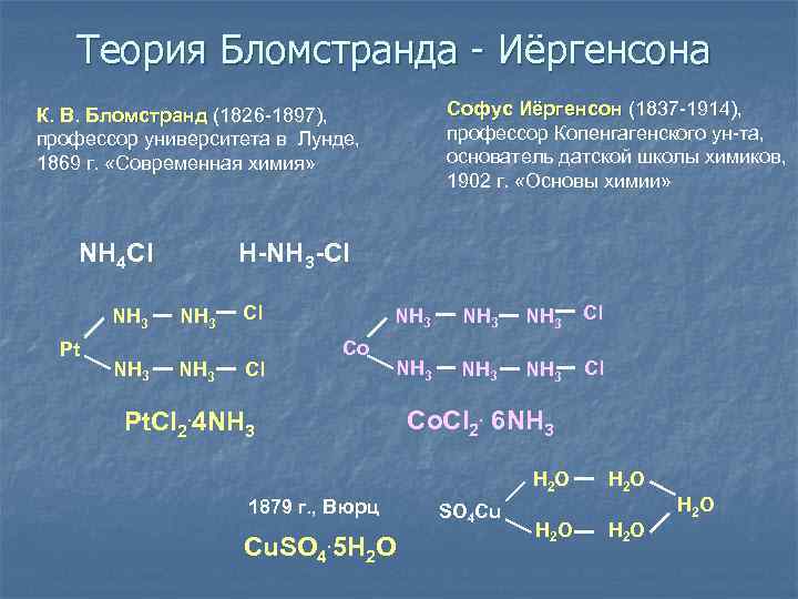 Теория Бломстранда - Иёргенсона Софус Иёргенсон (1837 -1914), профессор Копенгагенского ун-та, основатель датской школы