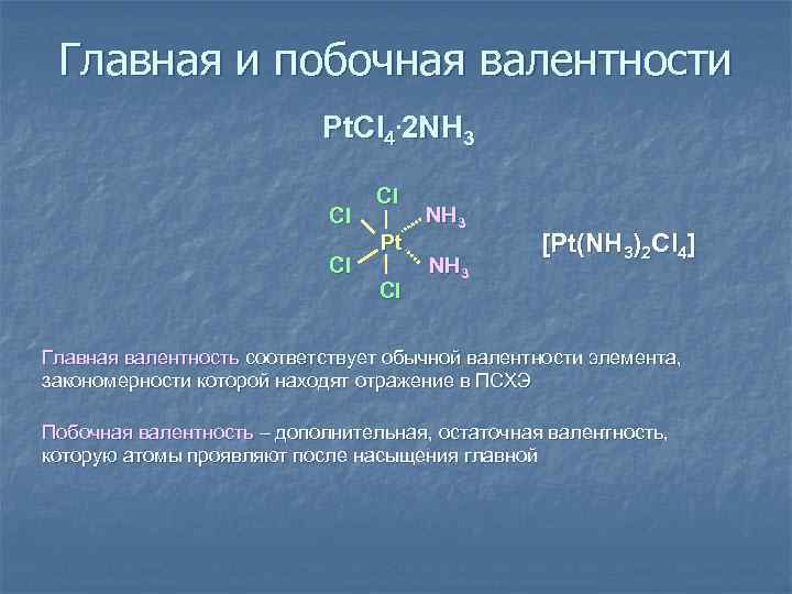 Главная и побочная валентности Pt. Cl 4. 2 NH 3 Cl Cl Cl Pt