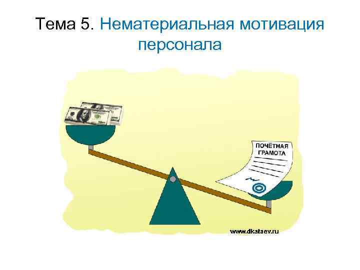 Тема 5. Нематериальная мотивация персонала 