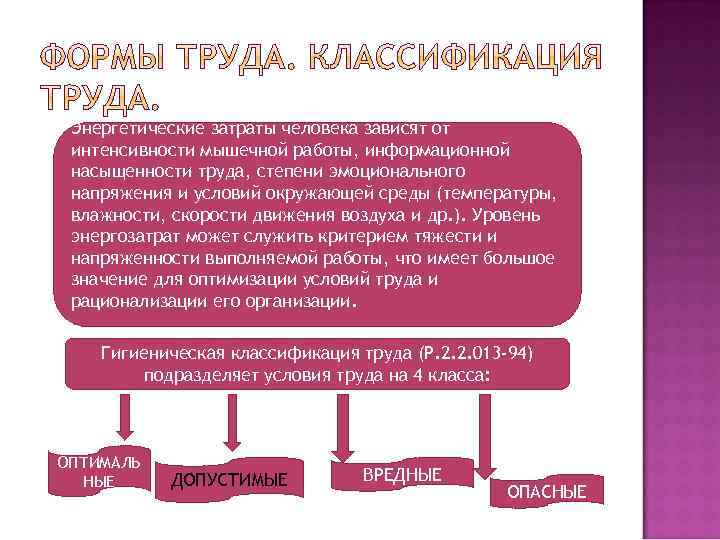  Энергетические затраты человека зависят от интенсивности мышечной работы, информационной насыщенности труда, степени эмоционального