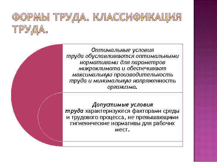  Оптимальные условия труда обуславливаются оптимальными нормативами для параметров микроклимата и обеспечивают максимальную производительность