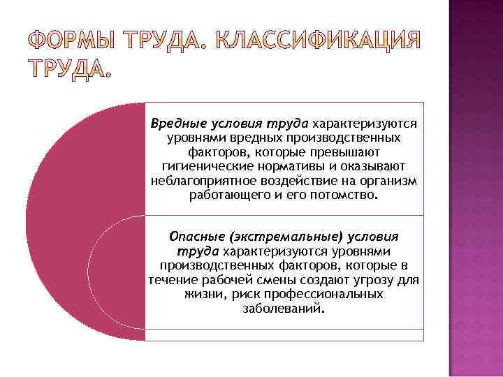 Вредные условия труда характеризуются уровнями вредных производственных факторов, которые превышают гигиенические нормативы и оказывают