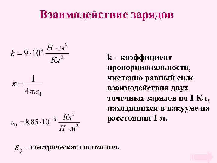 Взаимодействие зарядов k – коэффициент пропорциональности, численно равный силе взаимодействия двух точечных зарядов по