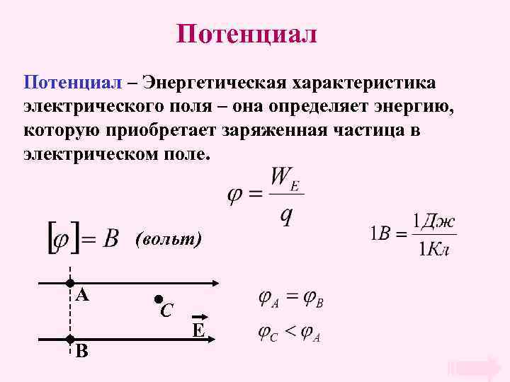 Потенциал – Энергетическая характеристика электрического поля – она определяет энергию, которую приобретает заряженная частица
