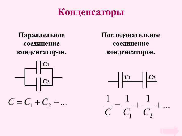 Конденсаторы Параллельное соединение конденсаторов. Последовательное соединение конденсаторов. С 1 С 2 