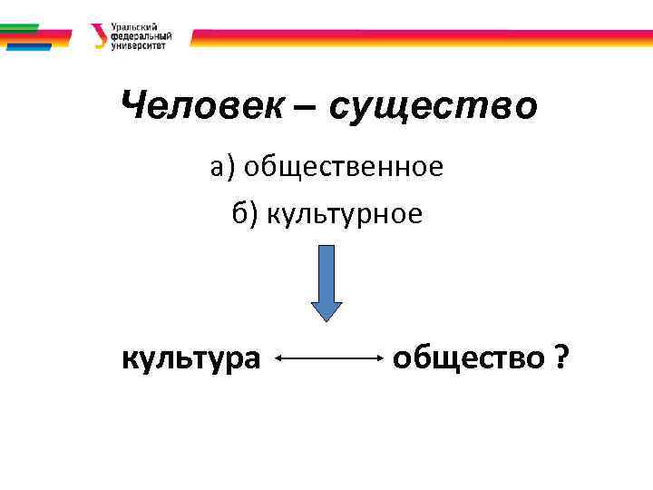 Человек – существо а) общественное б) культурное культура общество ? 