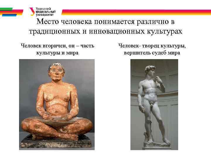 Место человека понимается различно в традиционных и инновационных культурах Человек вторичен, он – часть