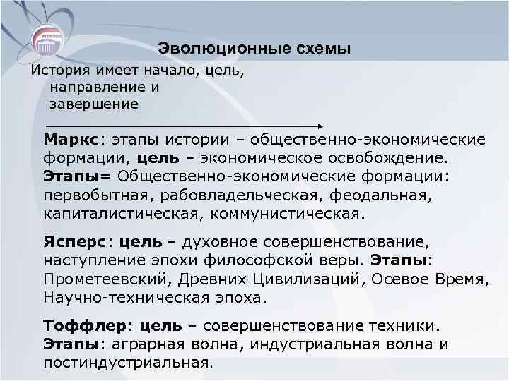 Эволюционные схемы История имеет начало, цель, направление и завершение Маркс: этапы истории – общественно-экономические