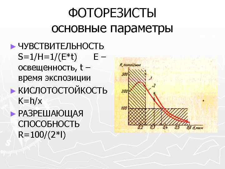 ФОТОРЕЗИСТЫ основные параметры ► ЧУВСТВИТЕЛЬНОСТЬ S=1/H=1/(E*t) E– освещенность, t – время экспозиции ► КИСЛОТОСТОЙКОСТЬ
