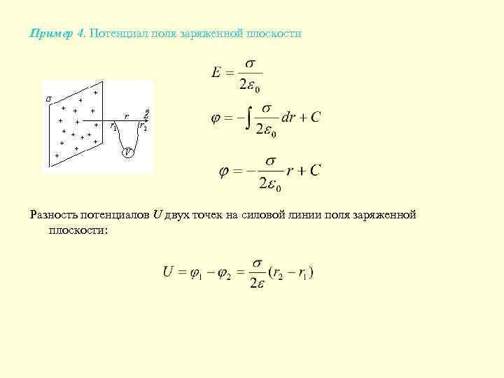 Потенциал между двумя точками