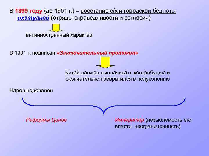 Председатель верховного суда китая. Китаев владислав николаевич жена. Китайский стиль ведения переговоров. Соглашение оуп ссср-кнр. Переговоры в китае.