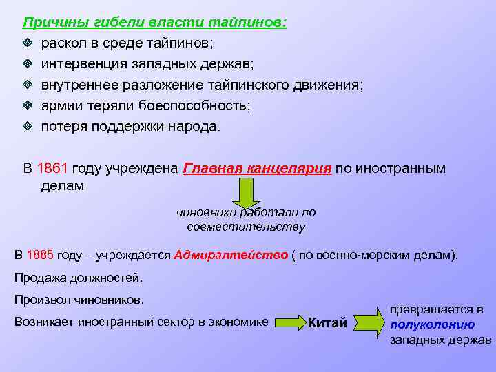 Причины гибели власти тайпинов: раскол в среде тайпинов; интервенция западных держав; внутреннее разложение тайпинского